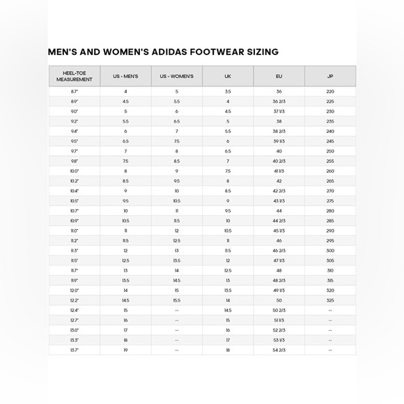 NWT 🖤 ADIDAS 🐆 Women's Cloudfoam Pure 2.0 Running Shoe - Picture 7 of 9